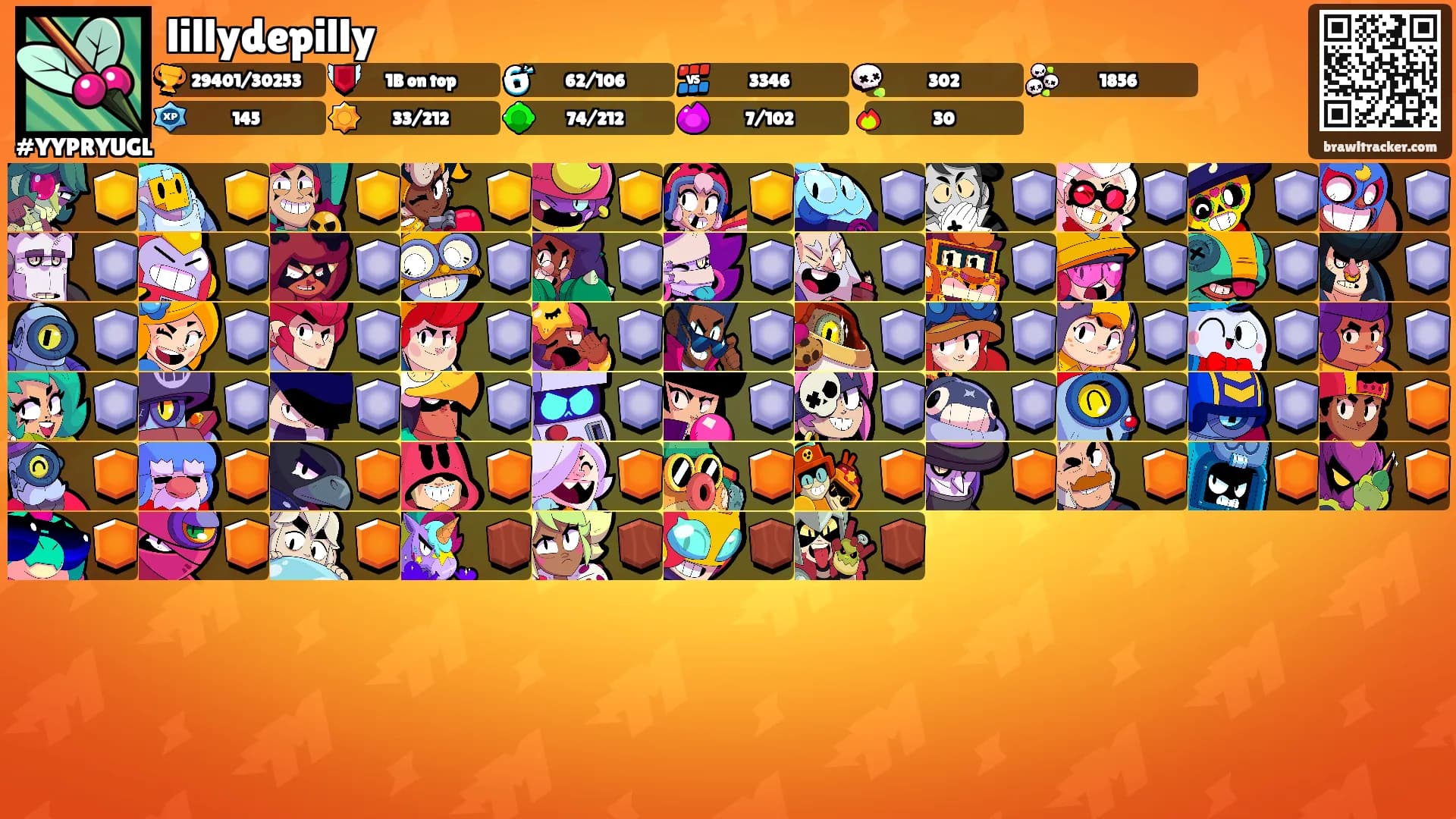lillydepilly's Ranks