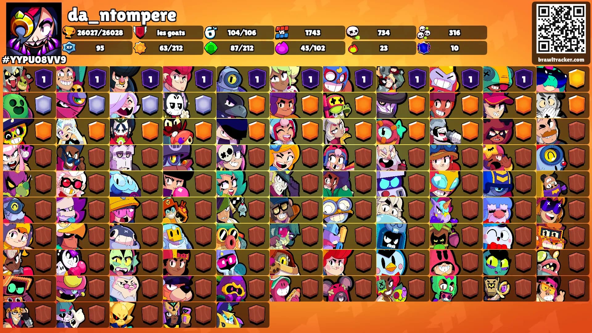 da_ntompere's Ranks