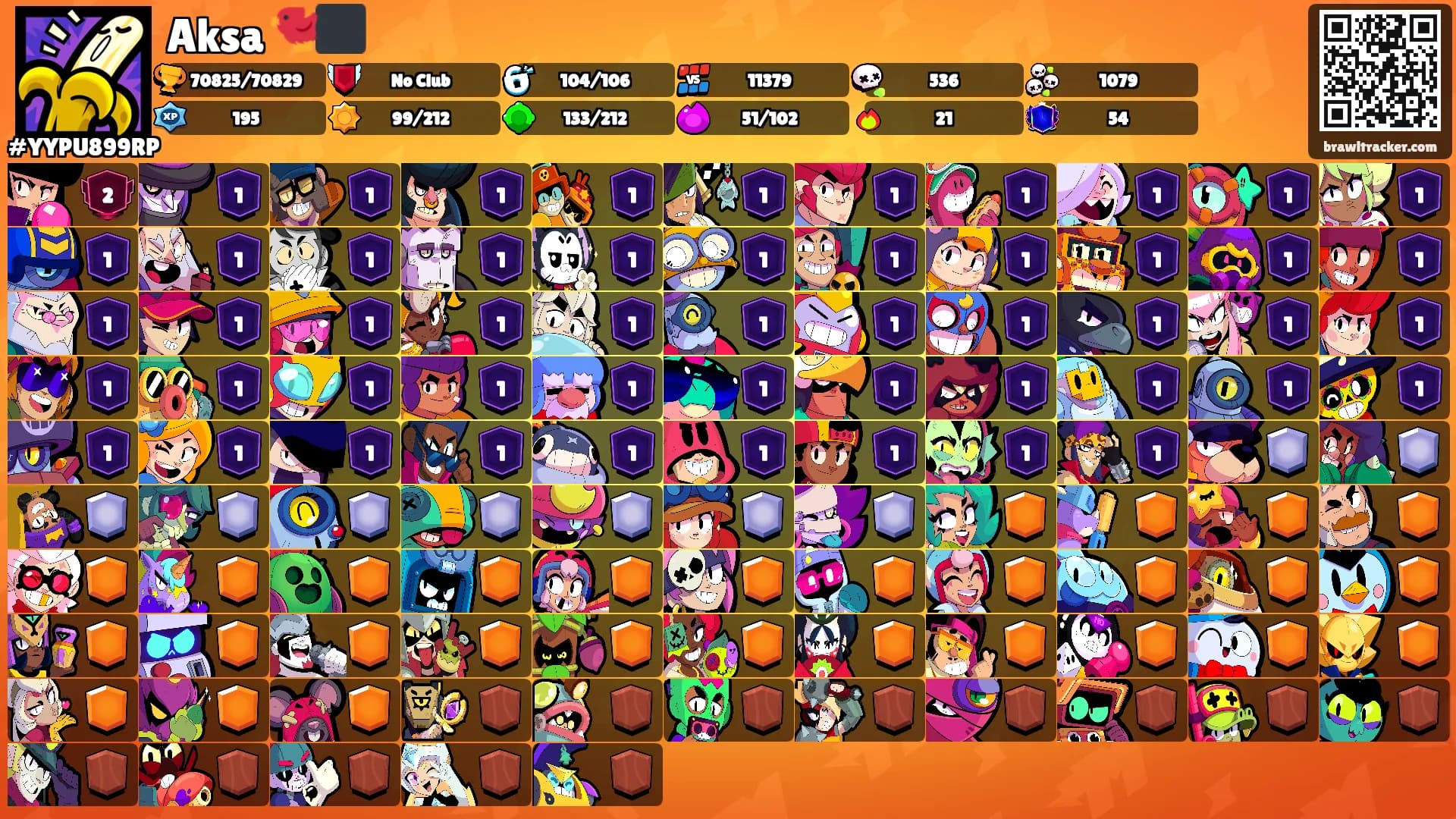 Aksa 🐦‍⬛'s Ranks