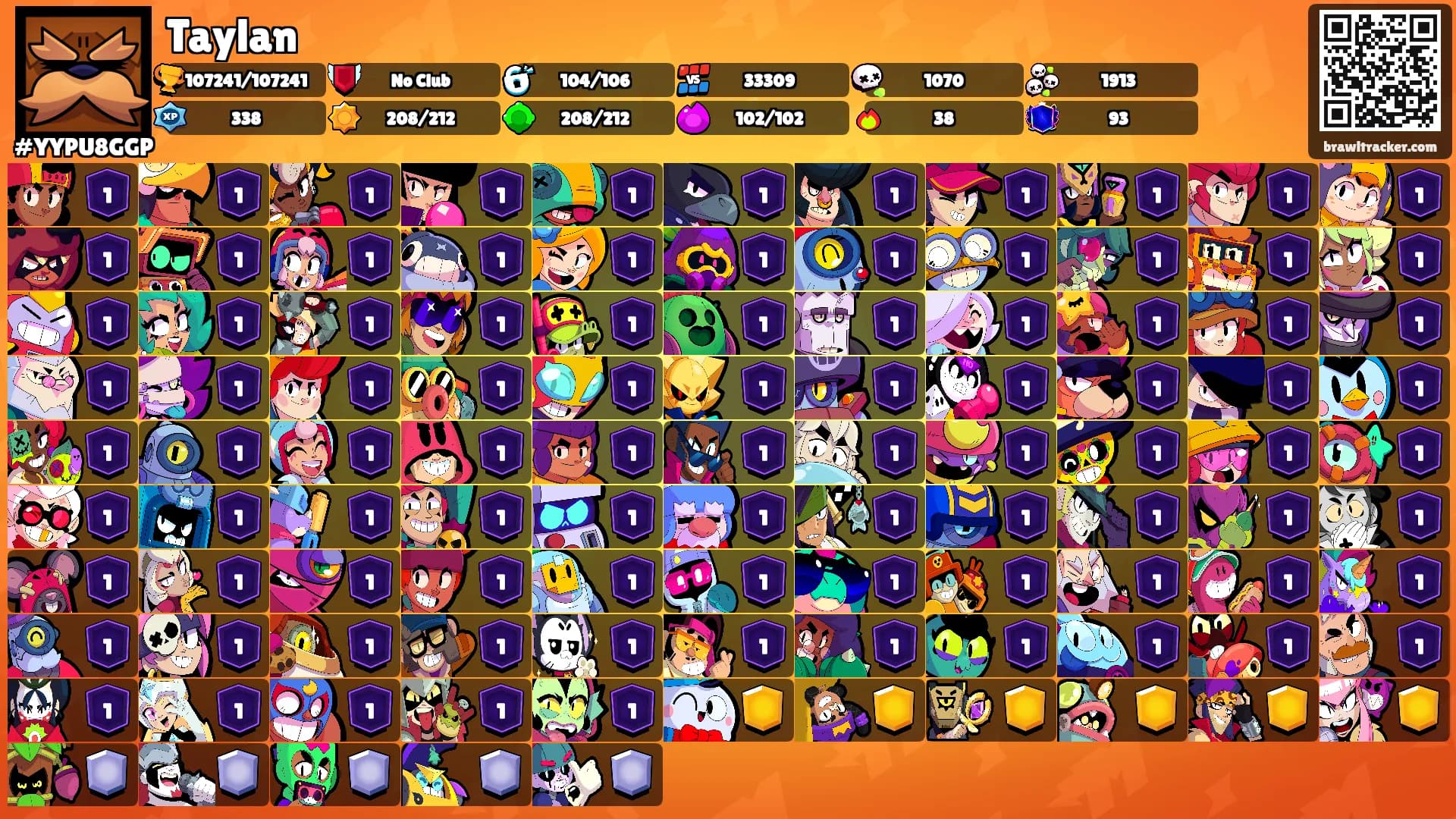 Taylan's Ranks
