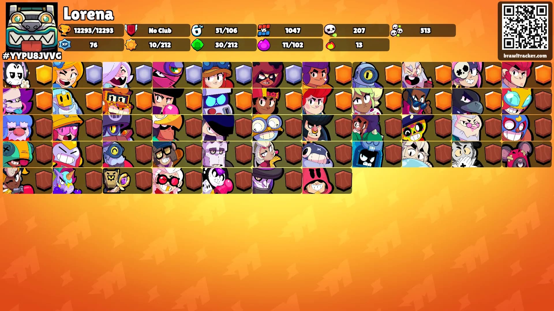 Lorena's Ranks