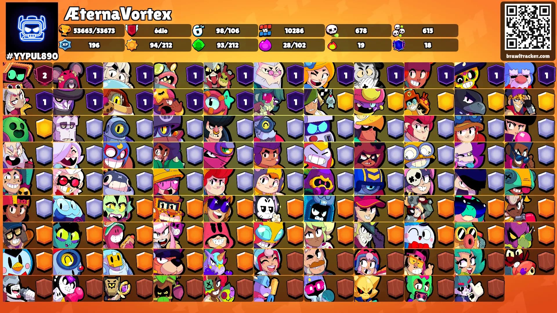 ÆternaVortex's Ranks