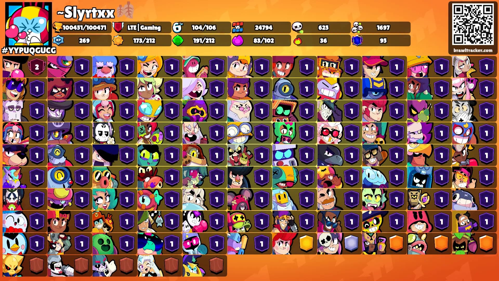 ~Slyrtxx 🍂's Ranks