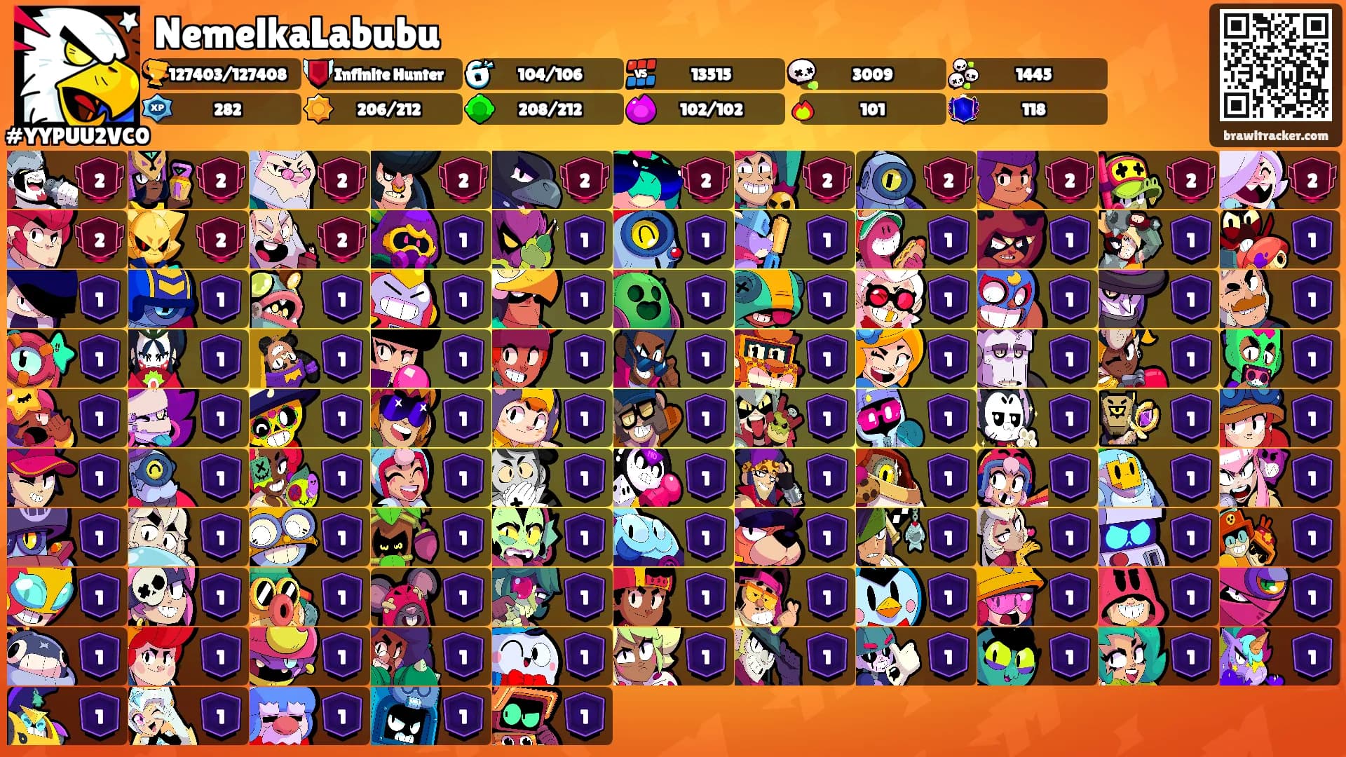 NemelkaLabubu's Ranks