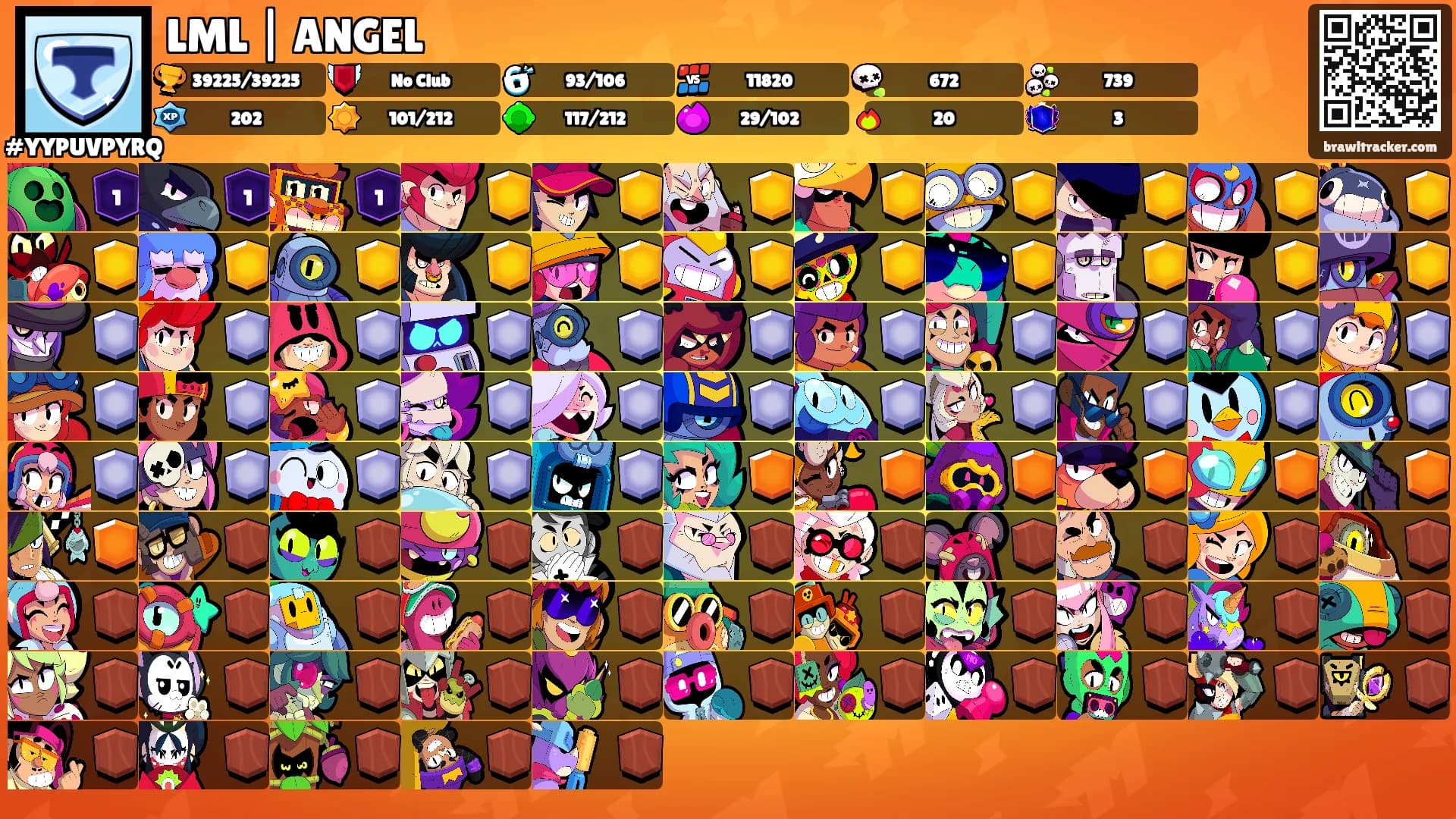 LML | ANGEL's Ranks