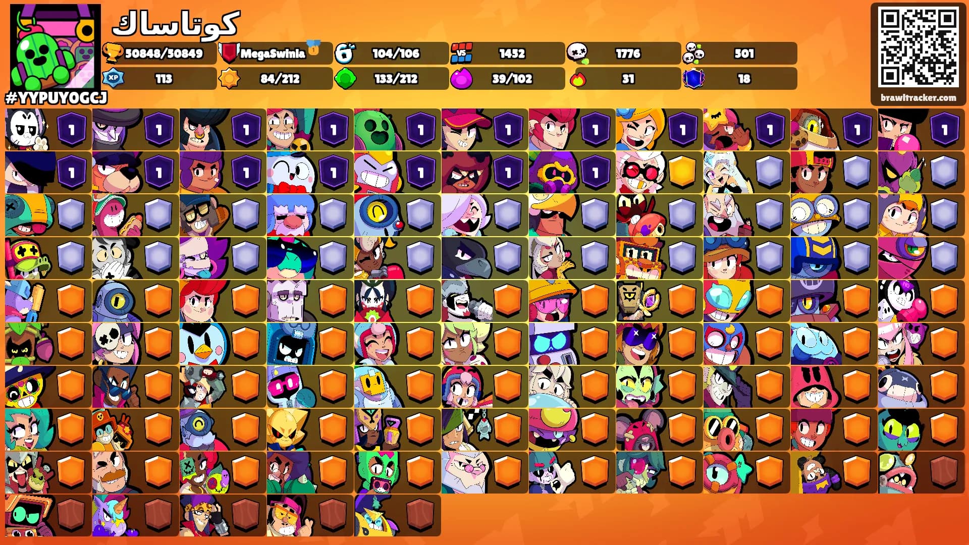 كوتاساك's Ranks