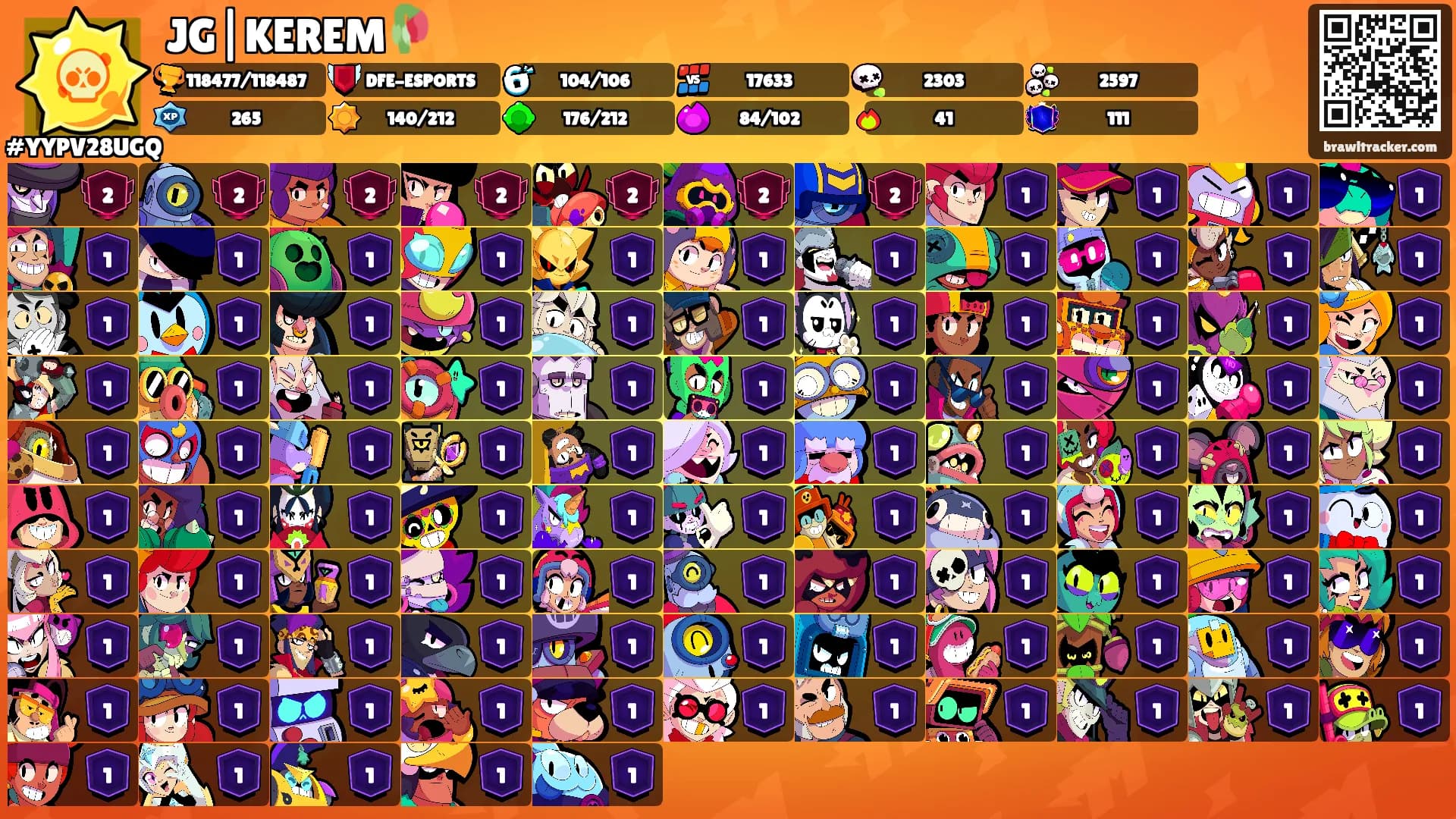 JG|KEREM🥀's Ranks