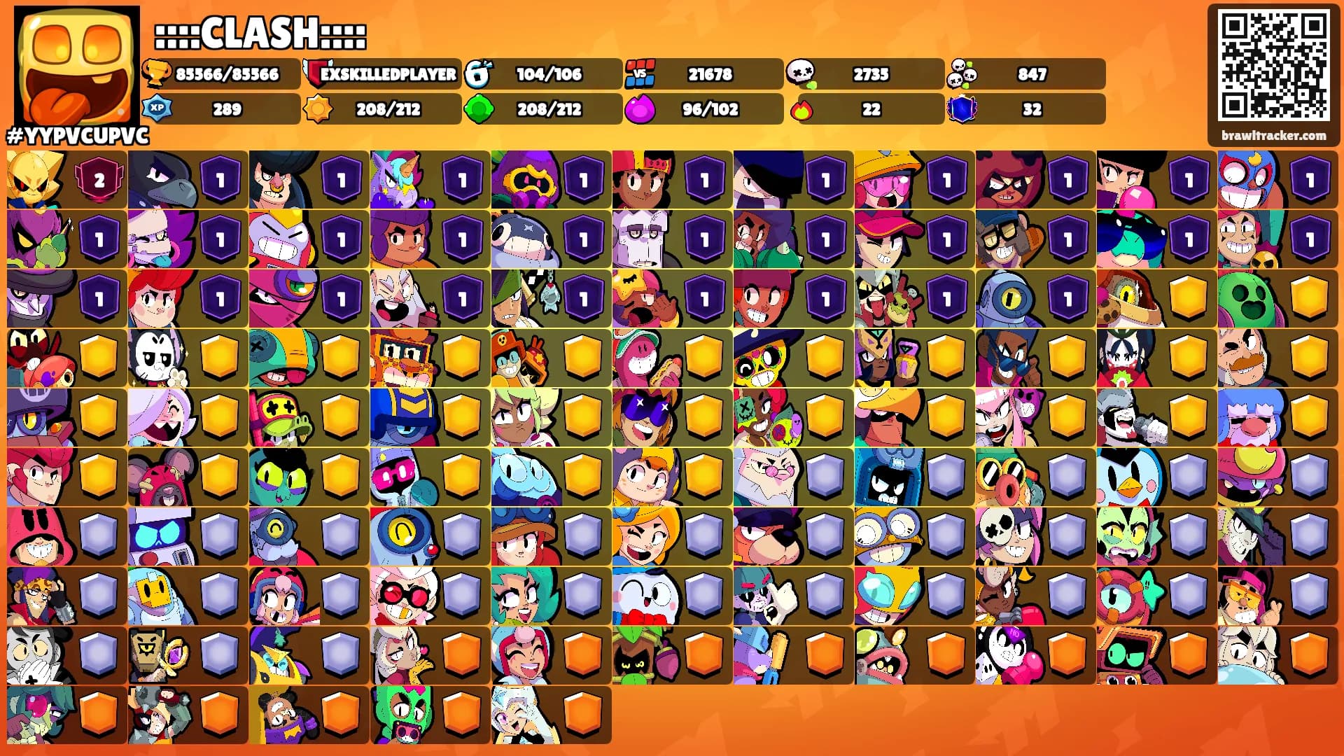::::CLASH::::'s Ranks