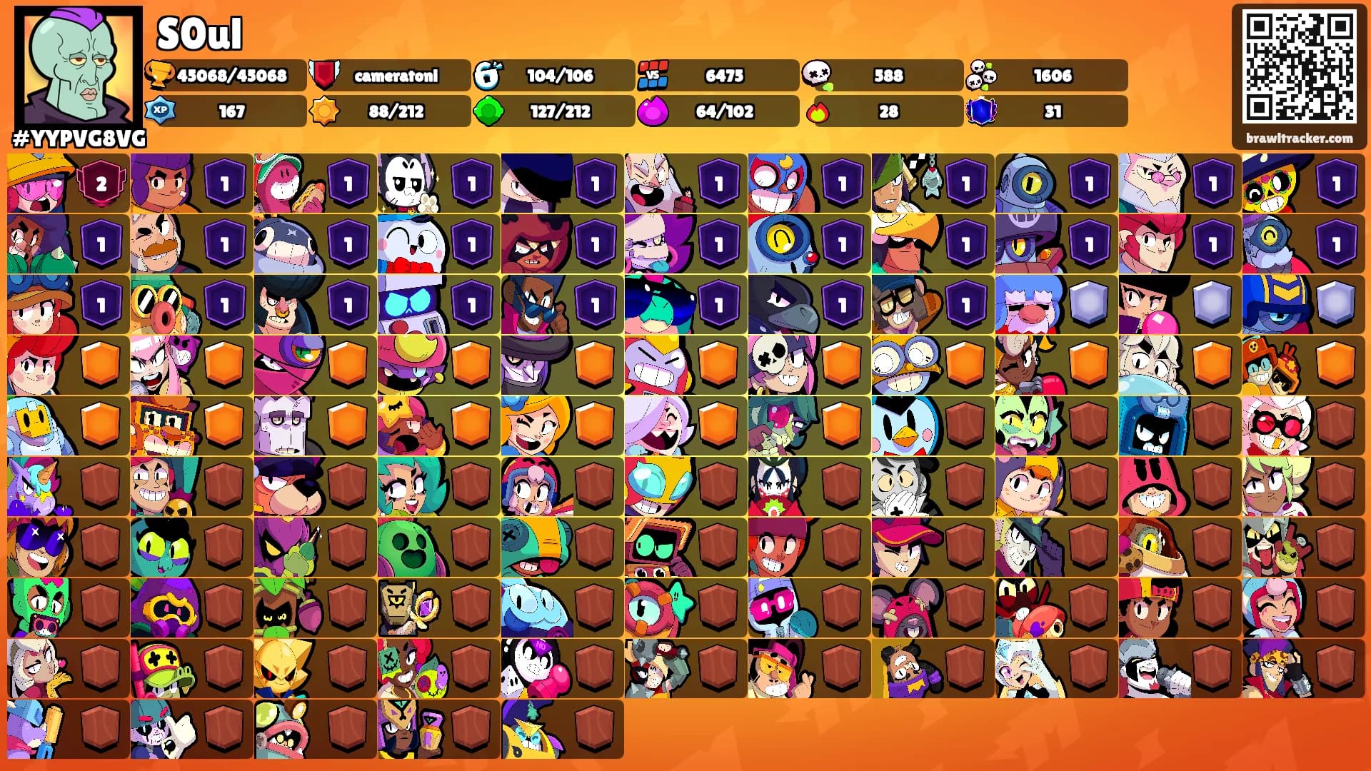 S0ul's Ranks