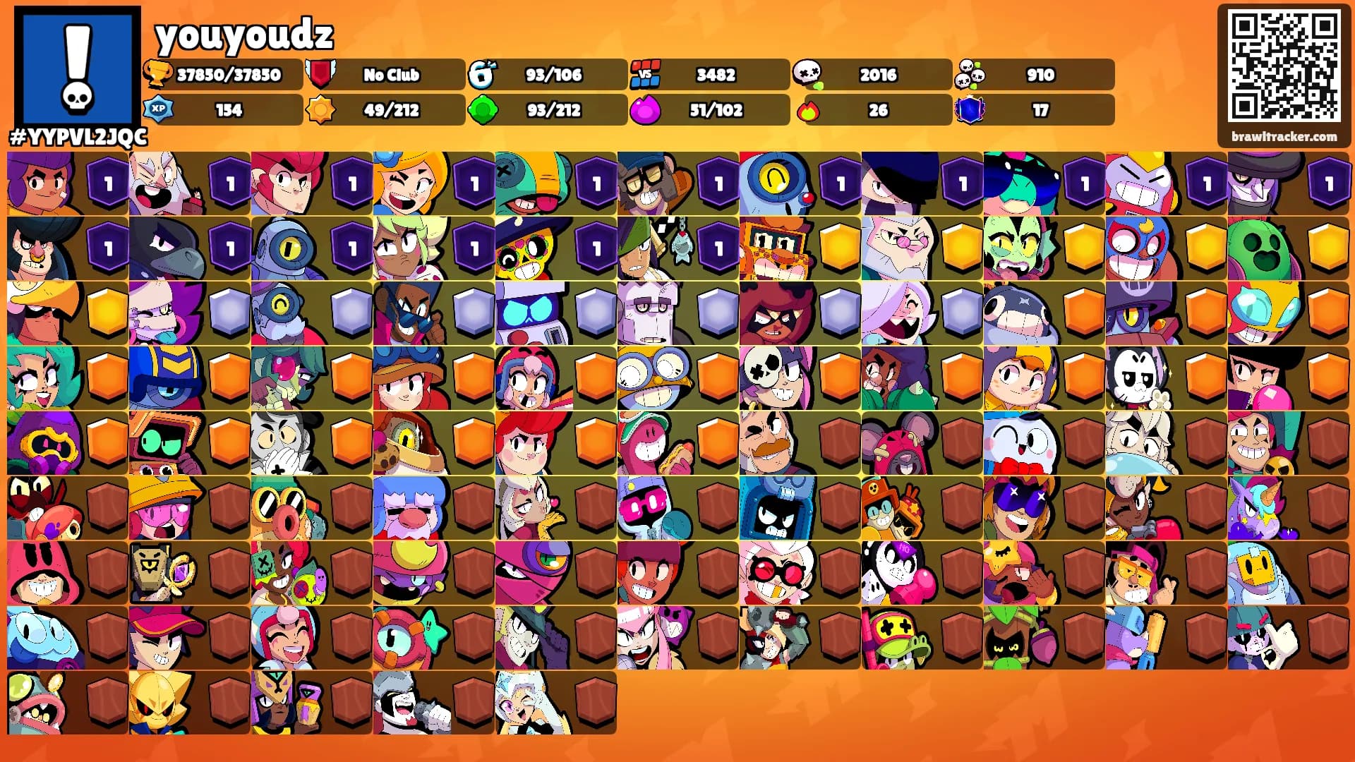 youyoudz's Ranks