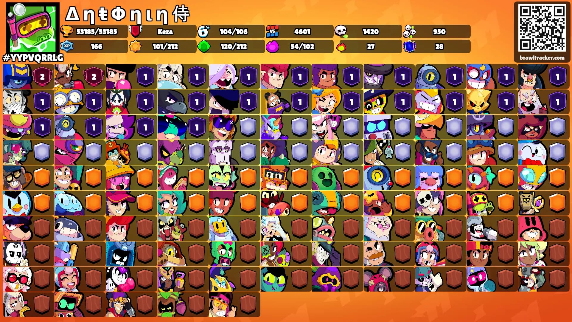 Δ η ŧ Φ η ι η 侍's Ranks