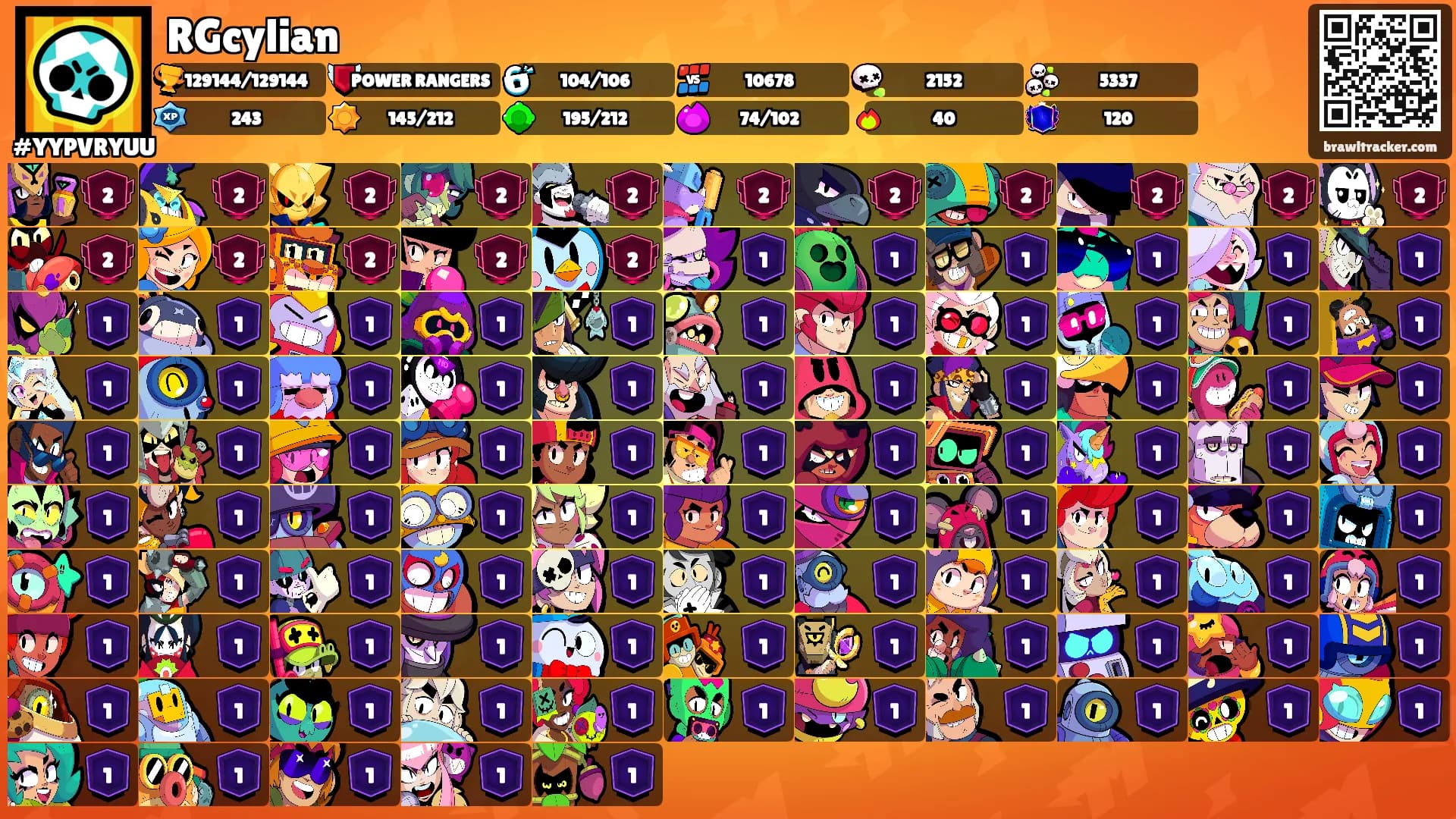 RGcylian's Ranks