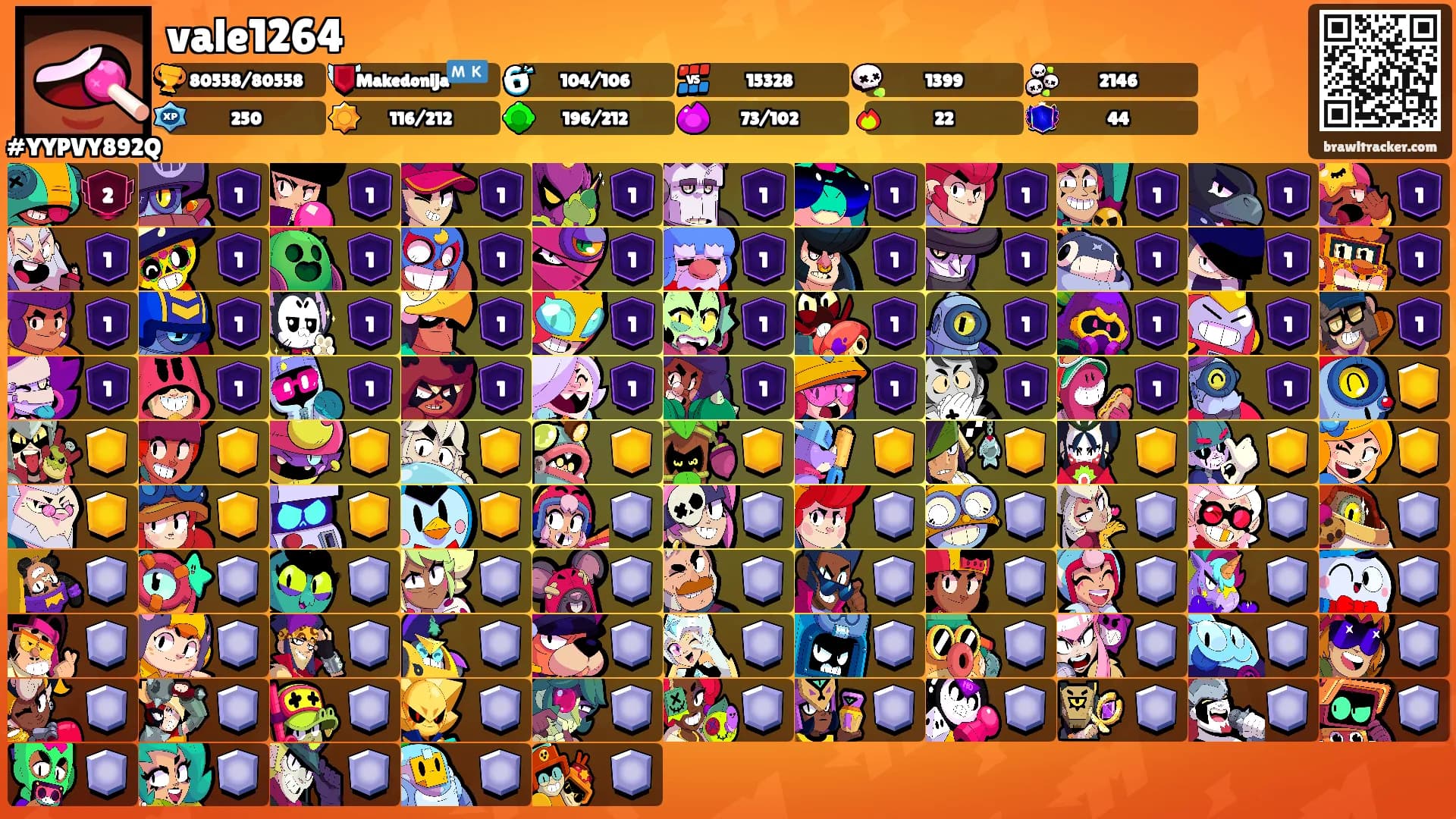 vale1264's Ranks