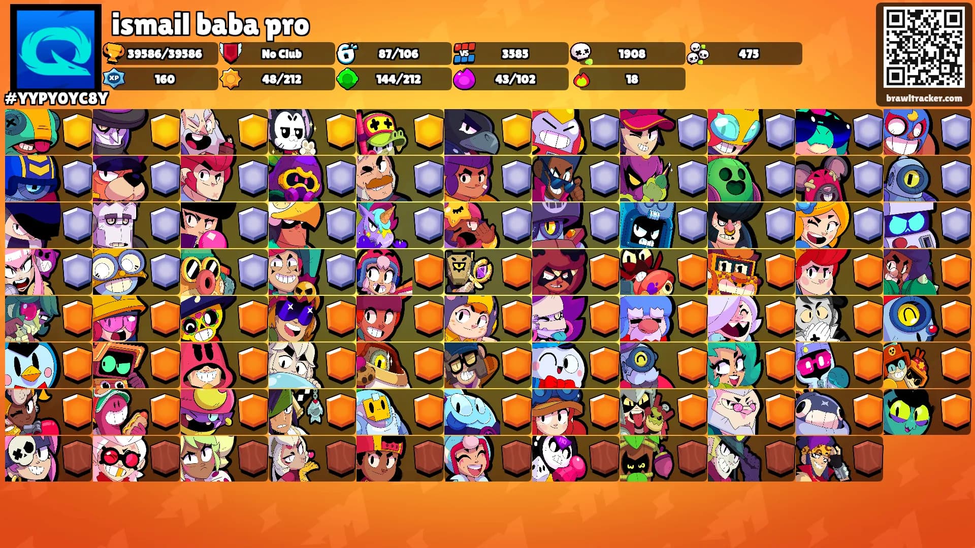 ismail baba pro's Ranks