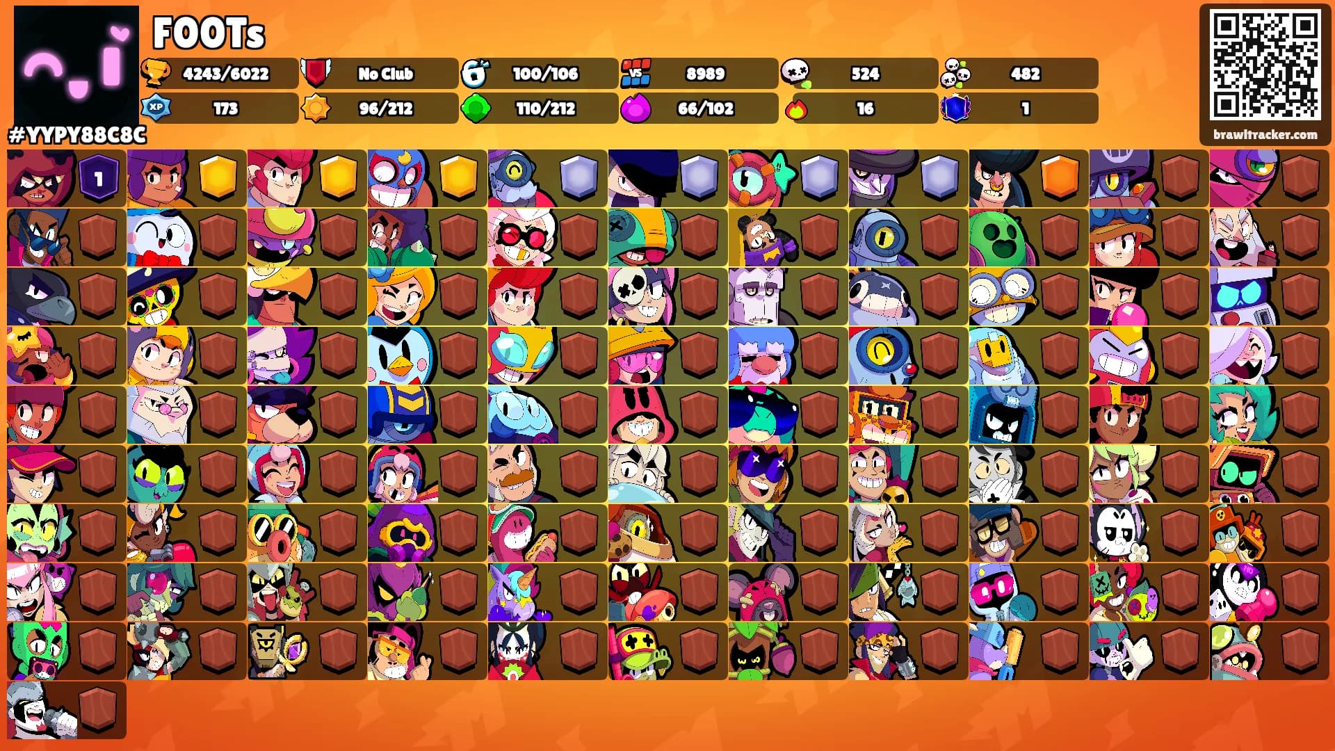 F00Ts's Ranks