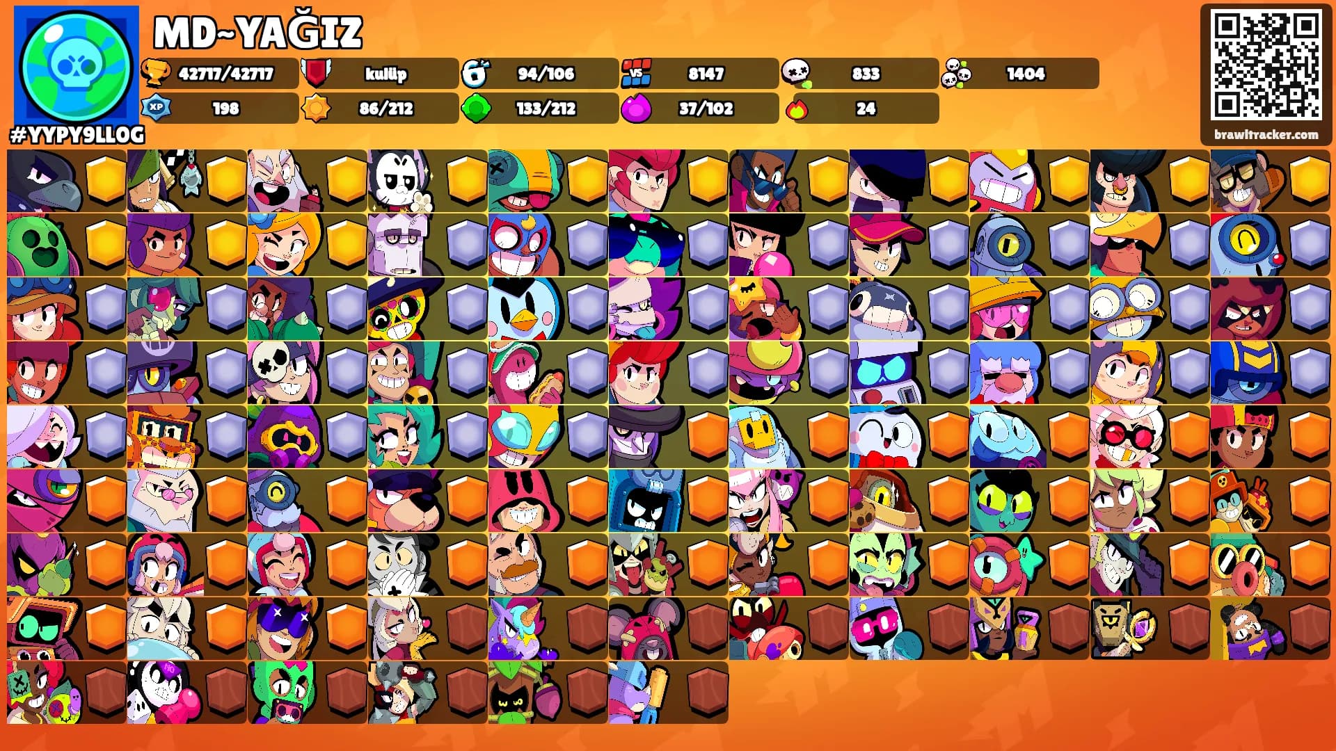 MD~YAĞIZ's Ranks
