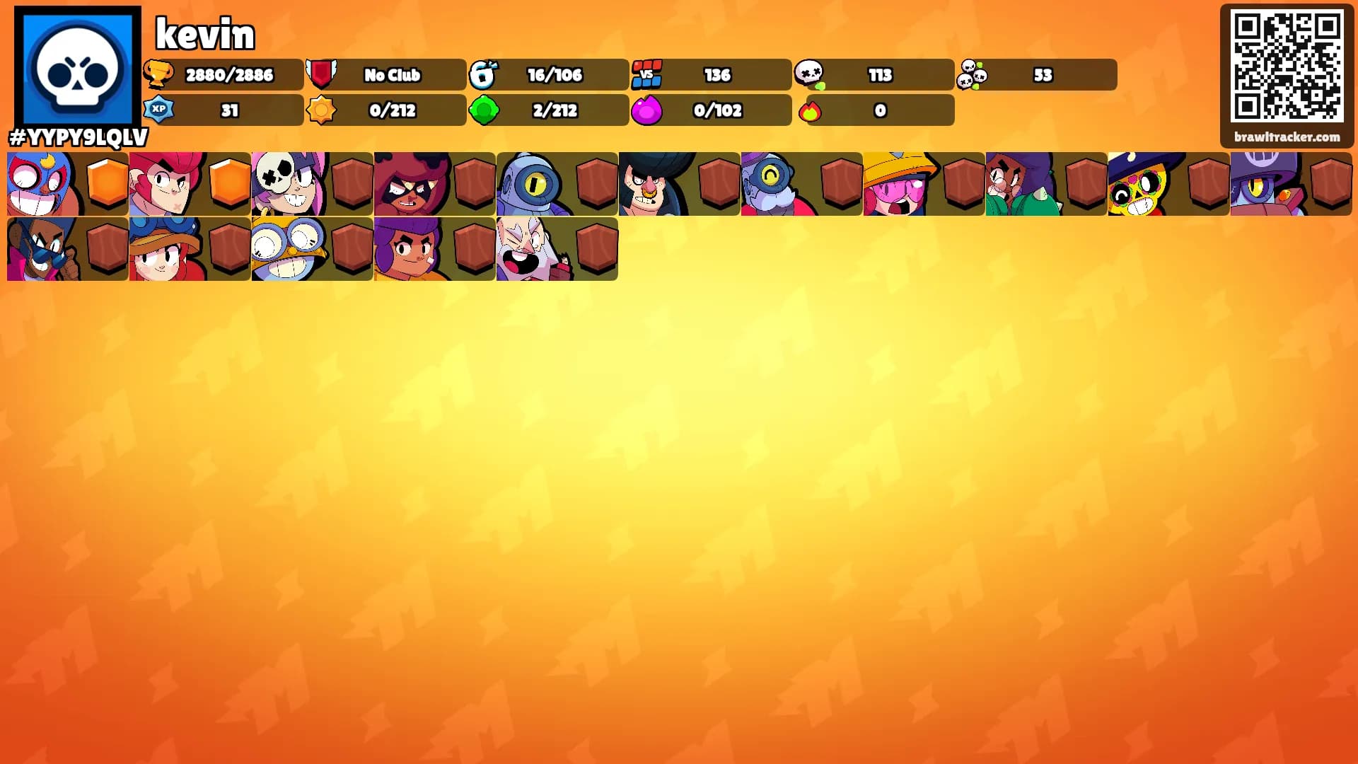 kevin's Ranks