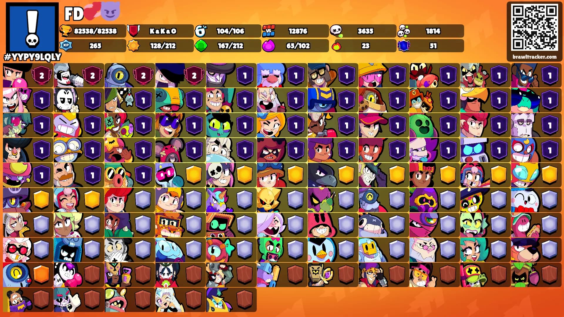 FD💞😈's Ranks