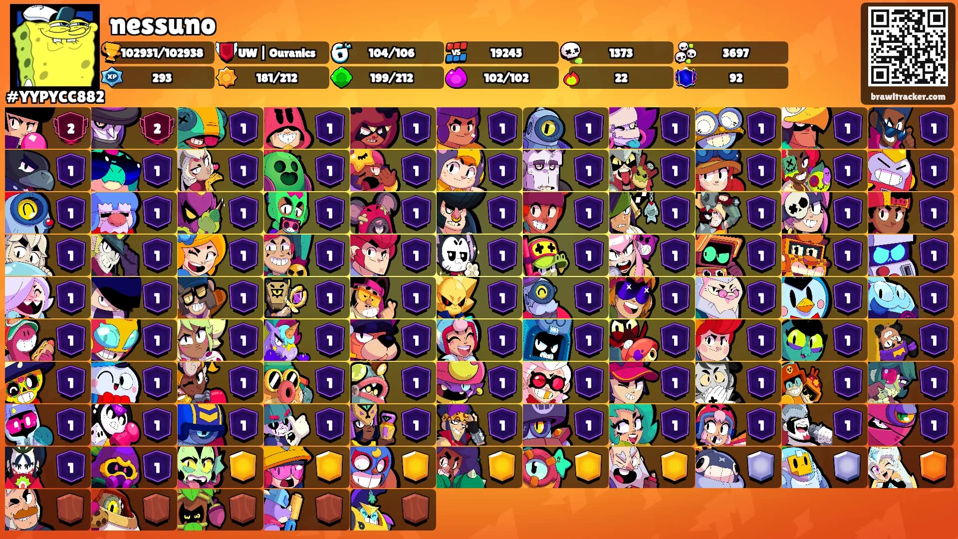nessuno's Ranks