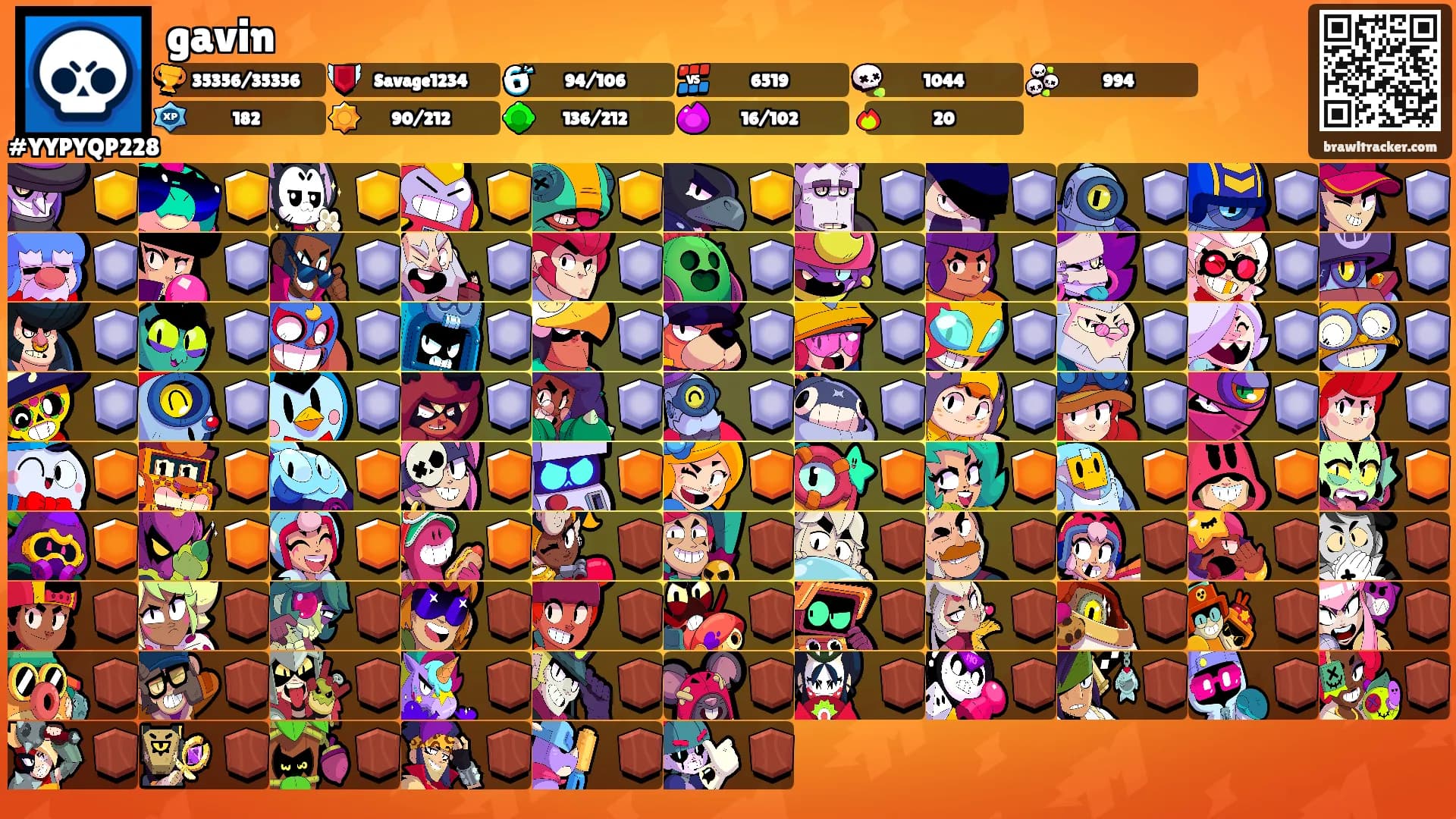 gavin's Ranks