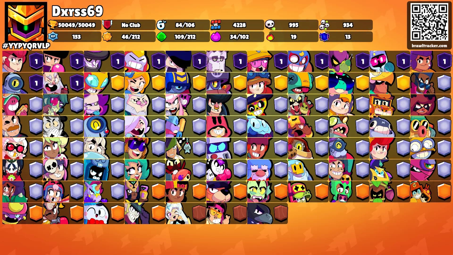 Dxrss69's Ranks
