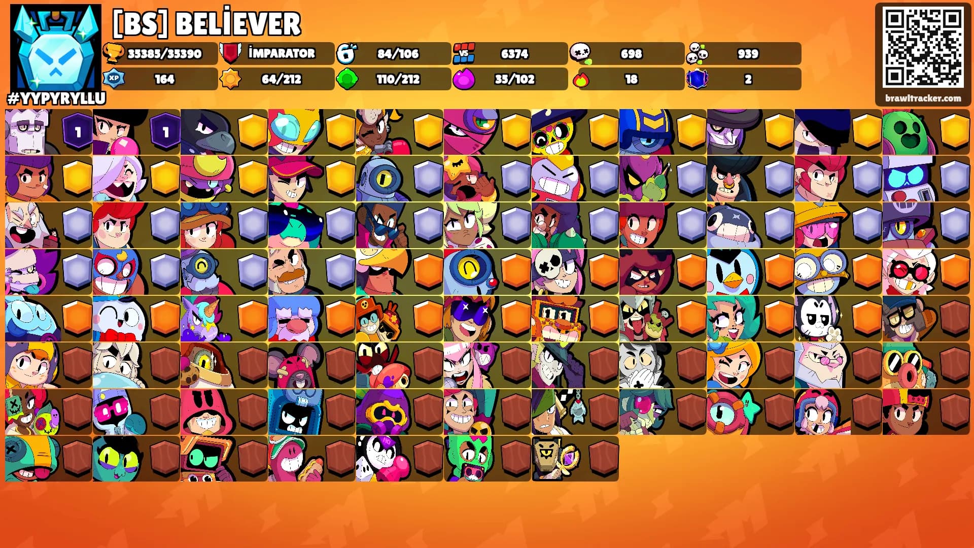 [BS] BELİEVER's Ranks