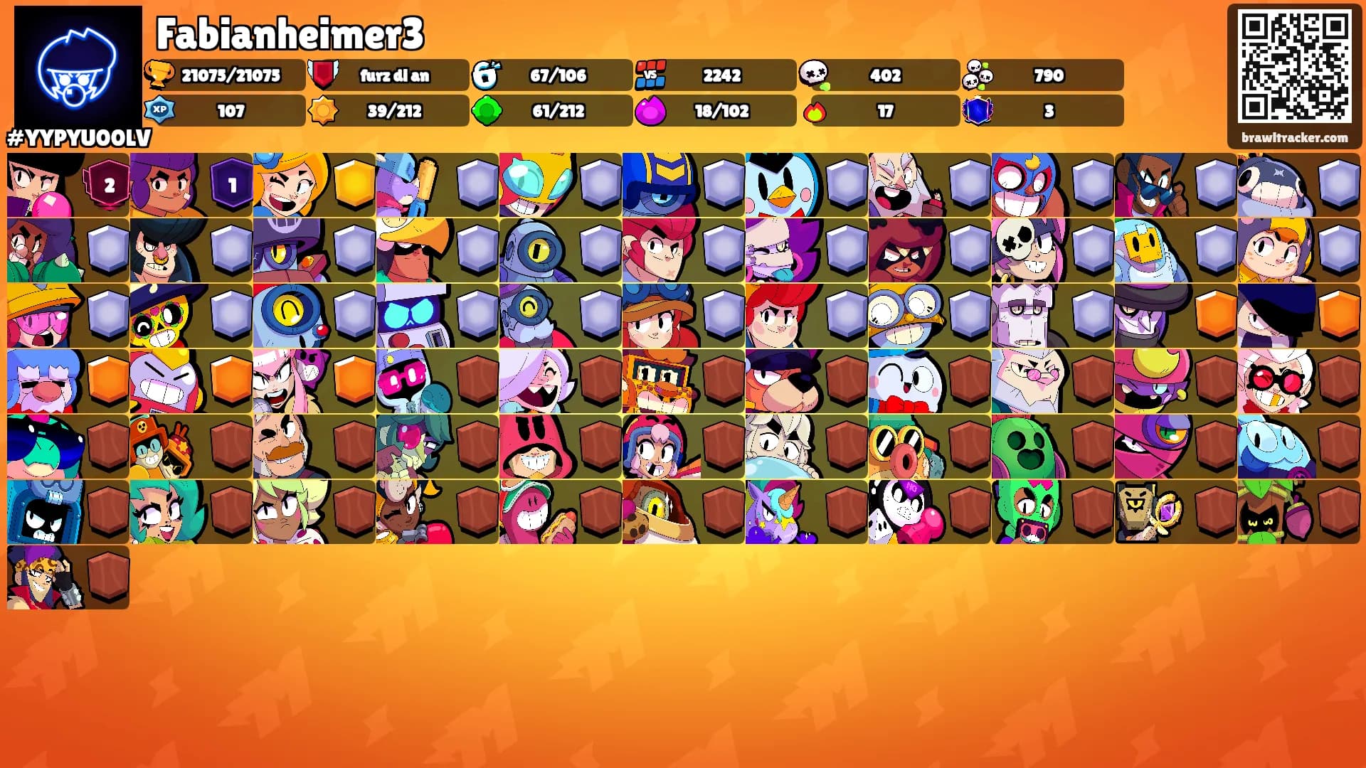 Fabianheimer3's Ranks
