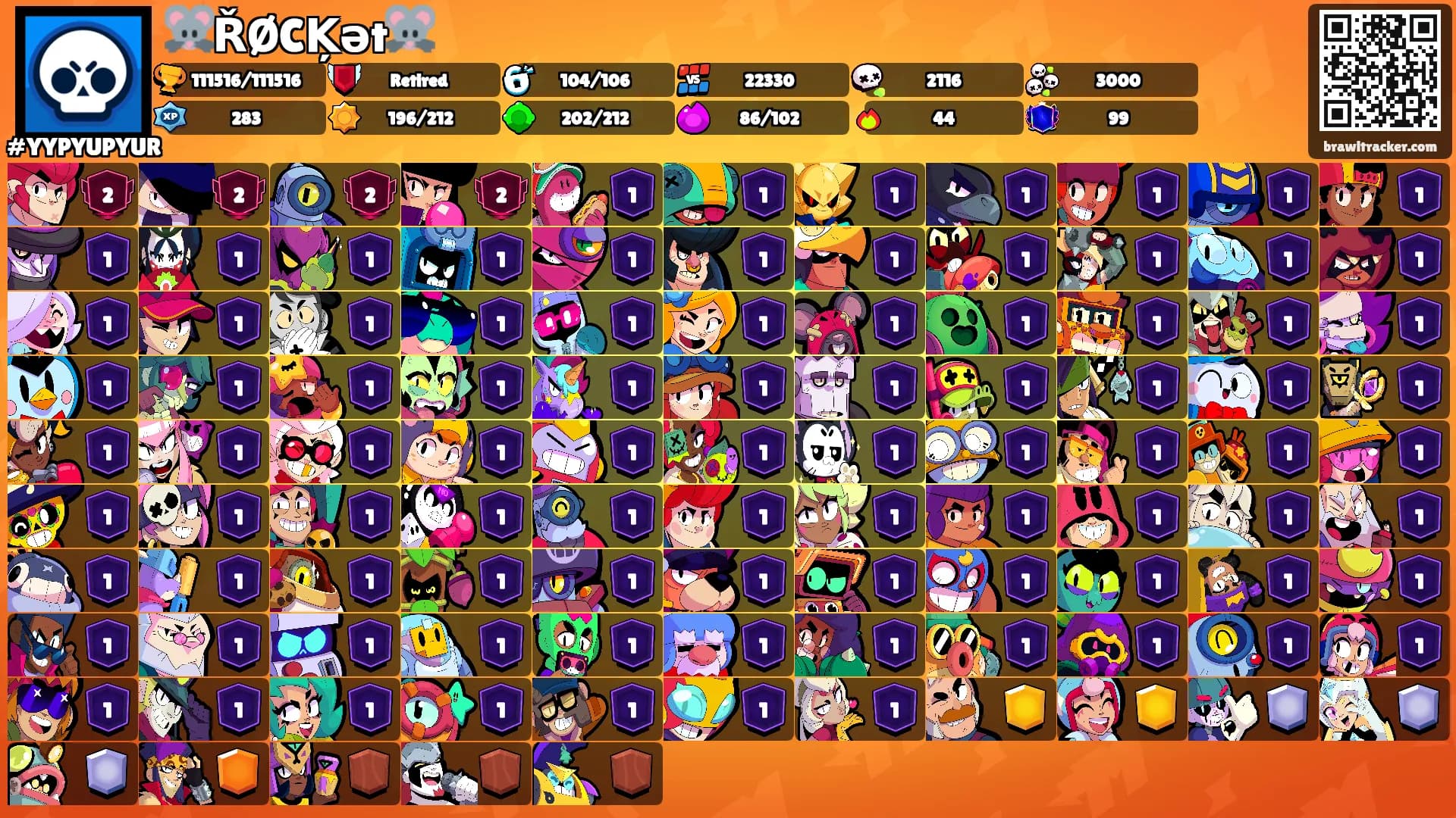 🐭ŘØCĶət🐭's Ranks