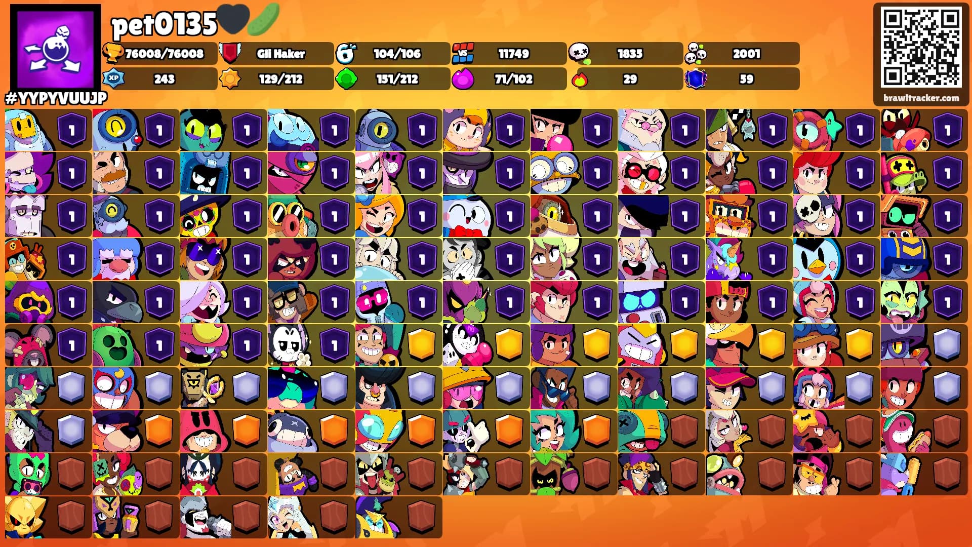 pet0135🖤🥒's Ranks