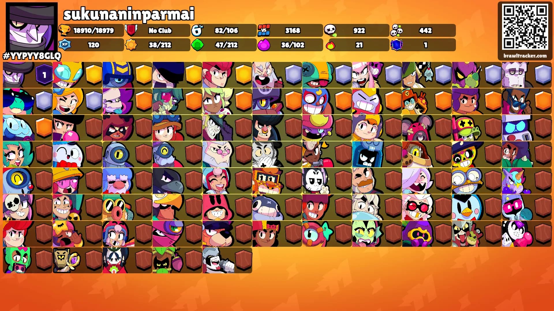sukunaninparmai's Ranks