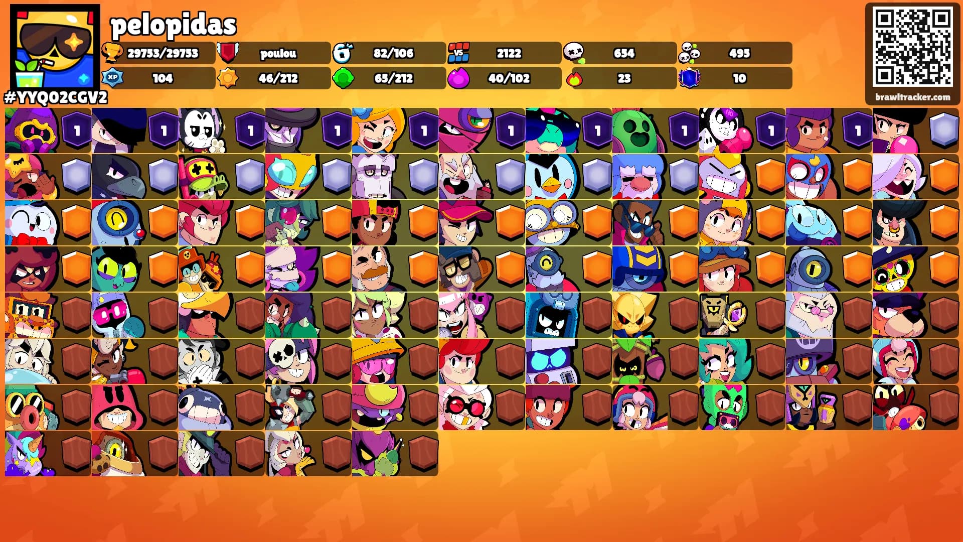 pelopidas's Ranks