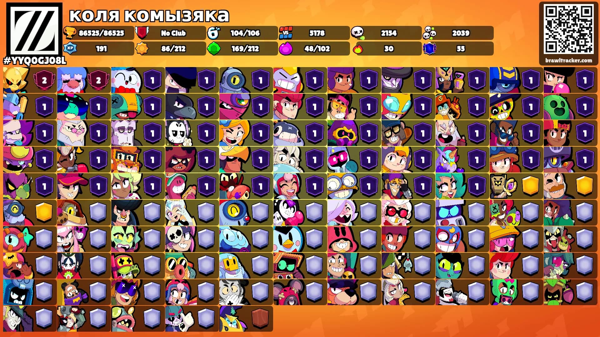 коля комызяка's Ranks