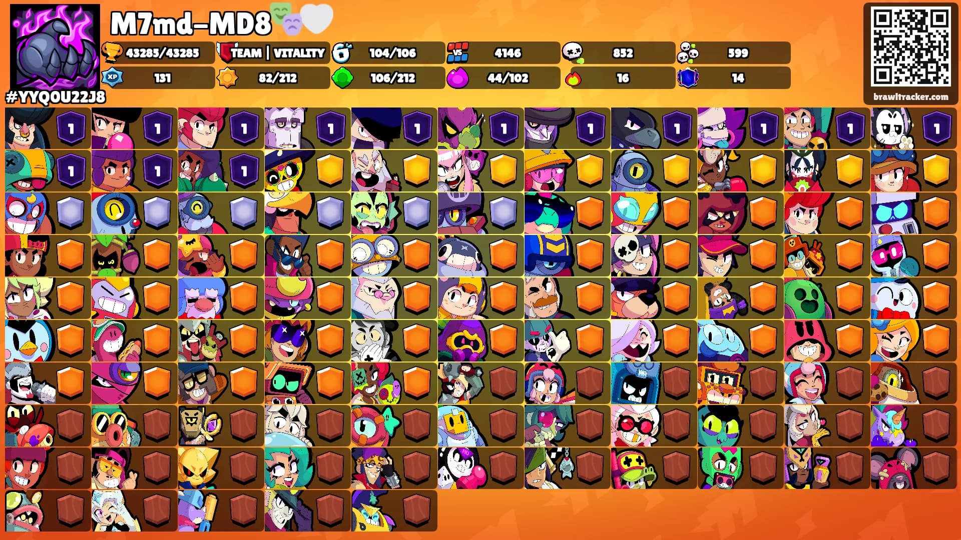 M7md-MD8🎭🤍's Ranks