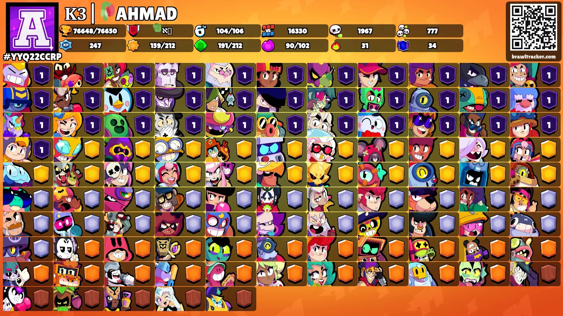 𝐊𝟑|🥀AHMAD's Ranks