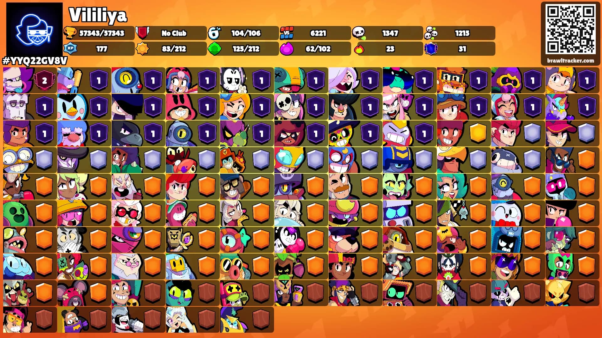 Vililiya's Ranks