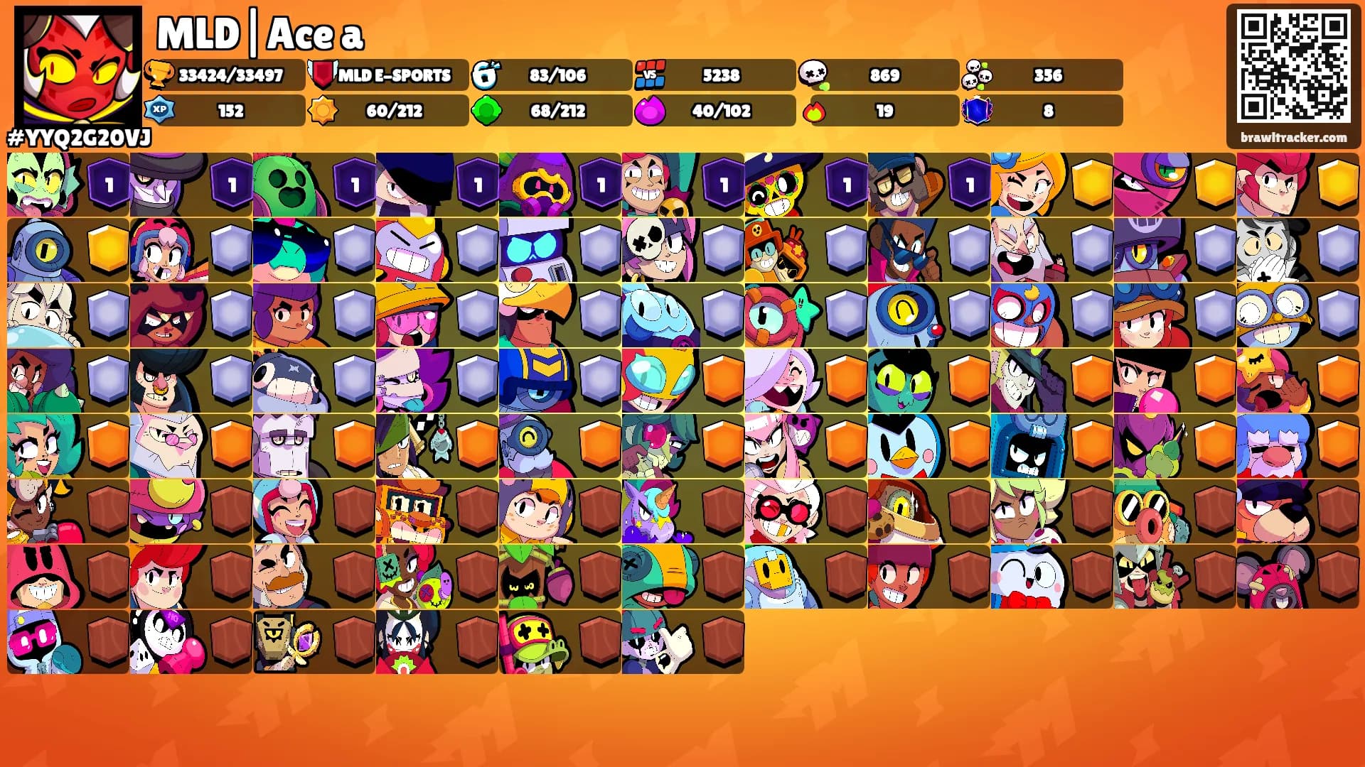 MLD|Ace a's Ranks