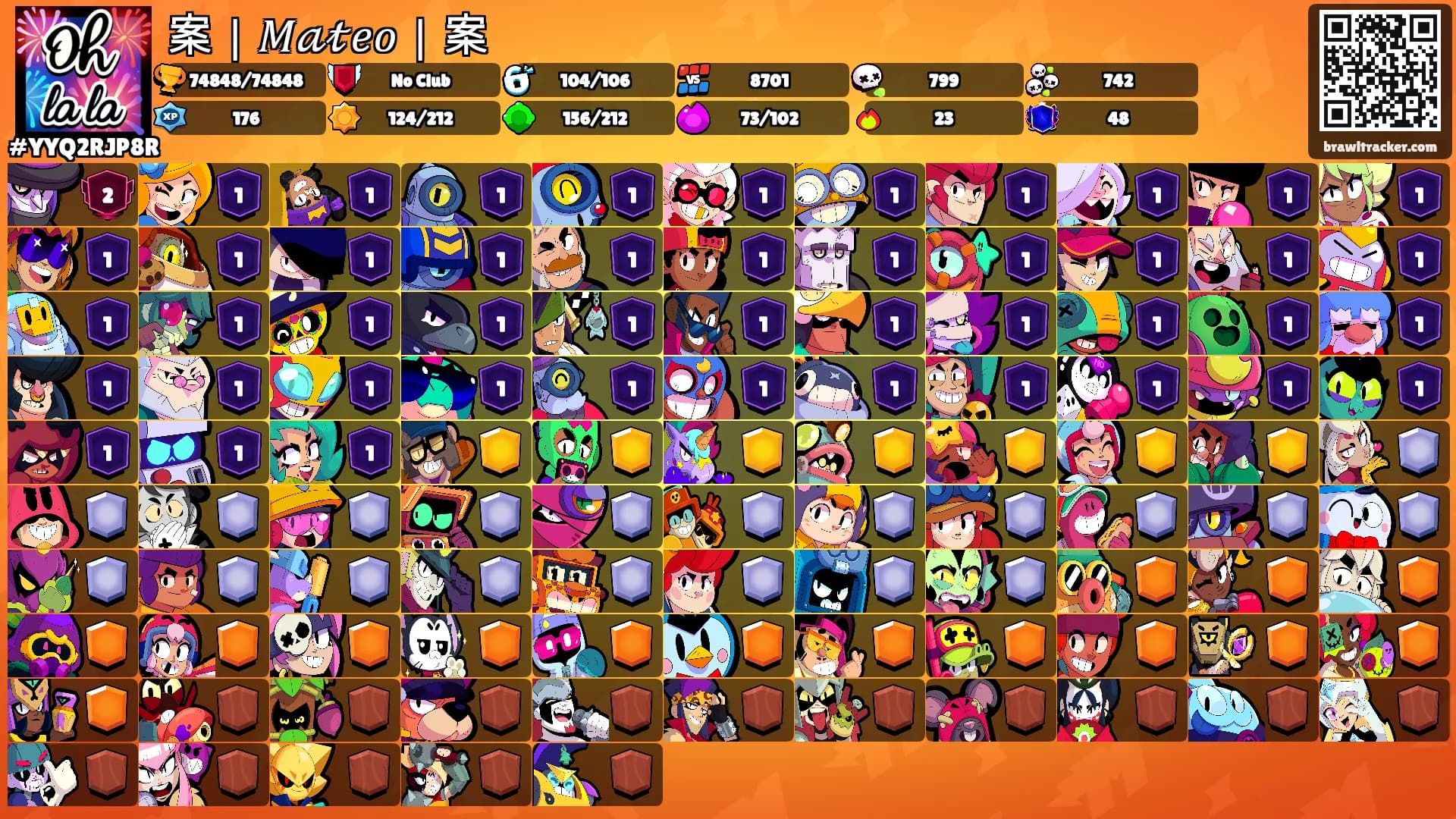 案｜𝑀𝒶𝓉𝑒𝑜｜案's Ranks