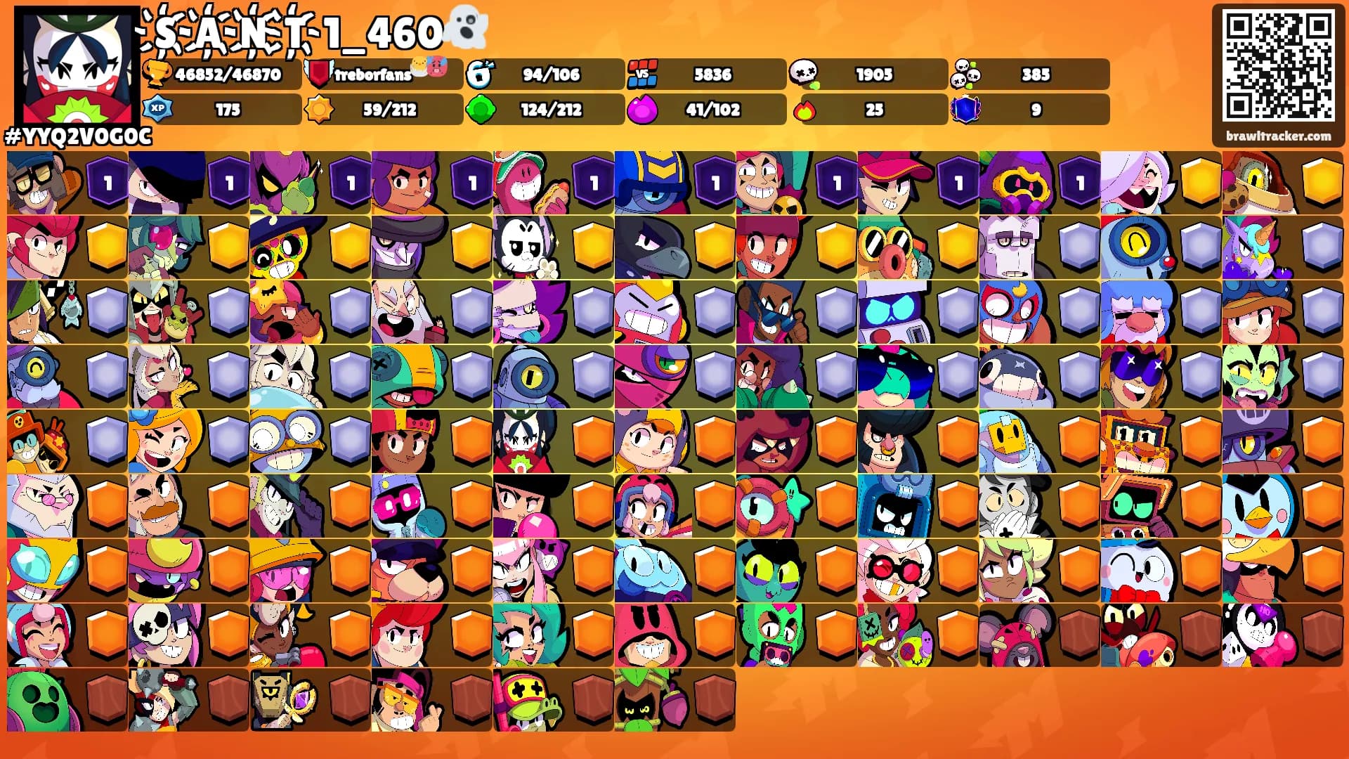 S҉A҉N҉T҉1_460👻's Ranks