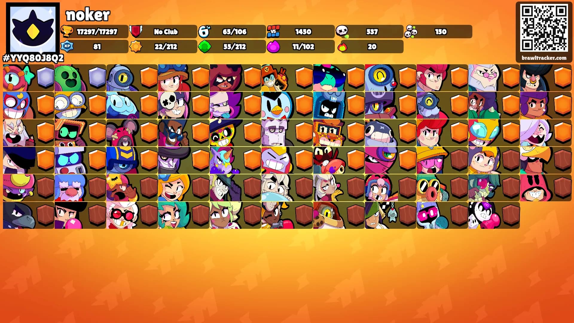noker's Ranks