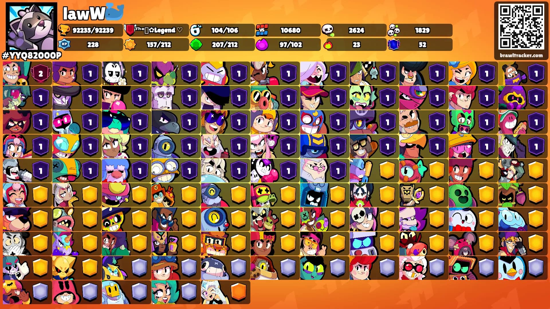 lawW🐳's Ranks