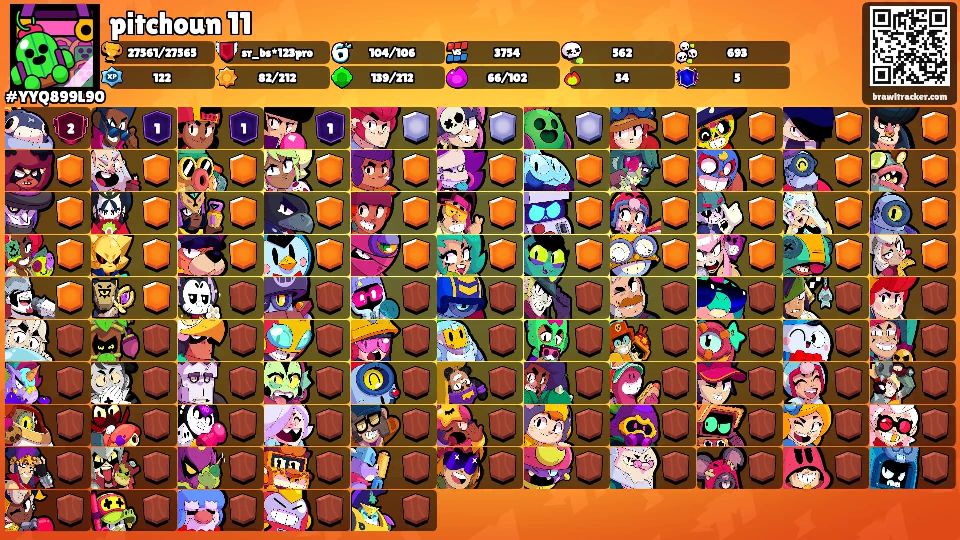 pitchoun 11's Ranks