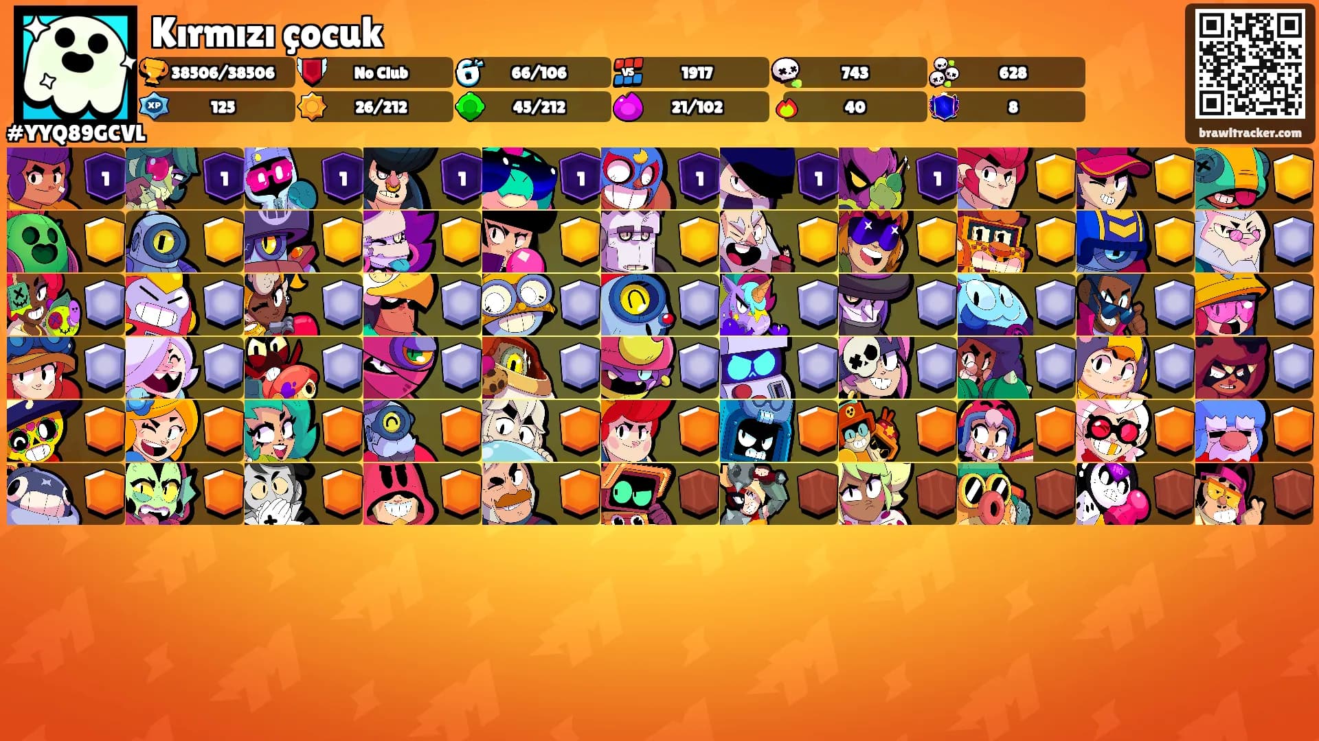 Kırmızı çocuk's Ranks