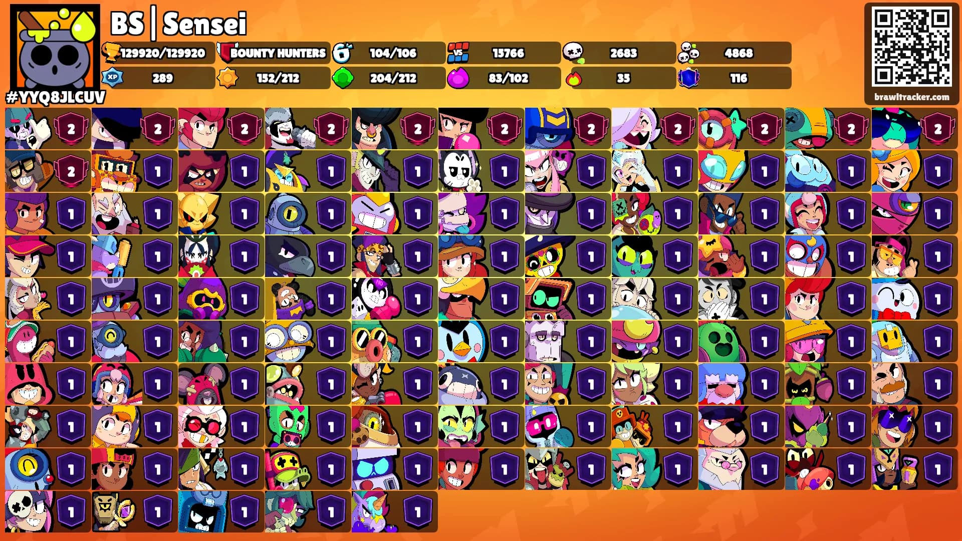 BS|Sensei's Ranks