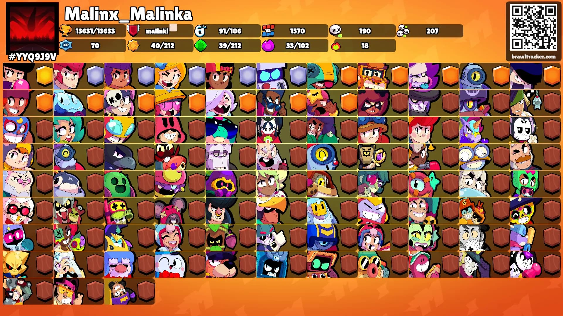Malinx_Malinka's Ranks