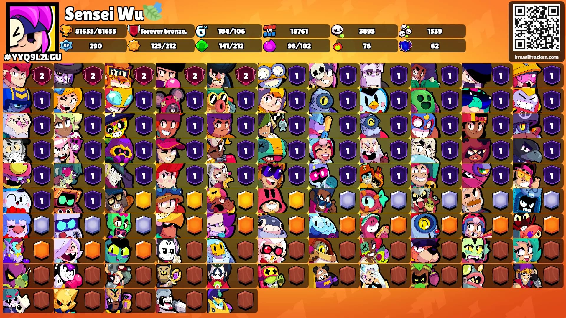 Sensei Wu🍃's Ranks