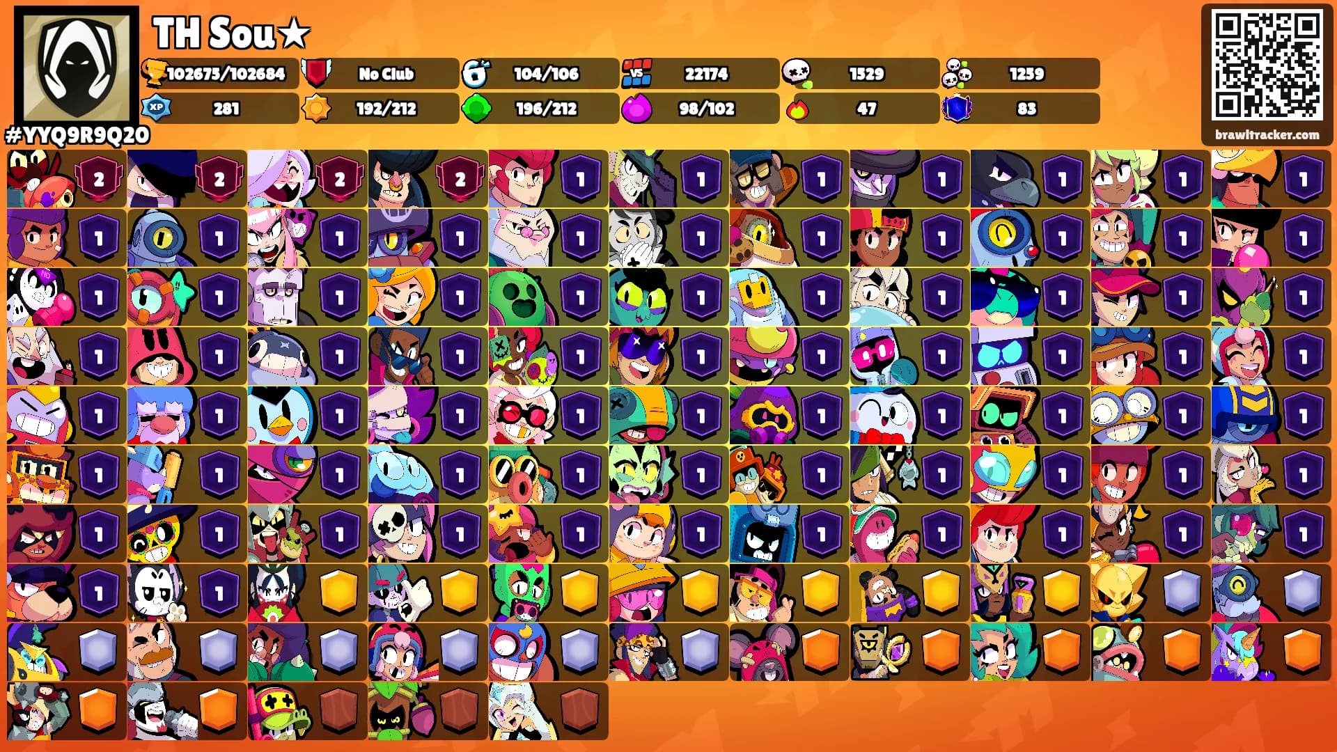 TH Sou★'s Ranks