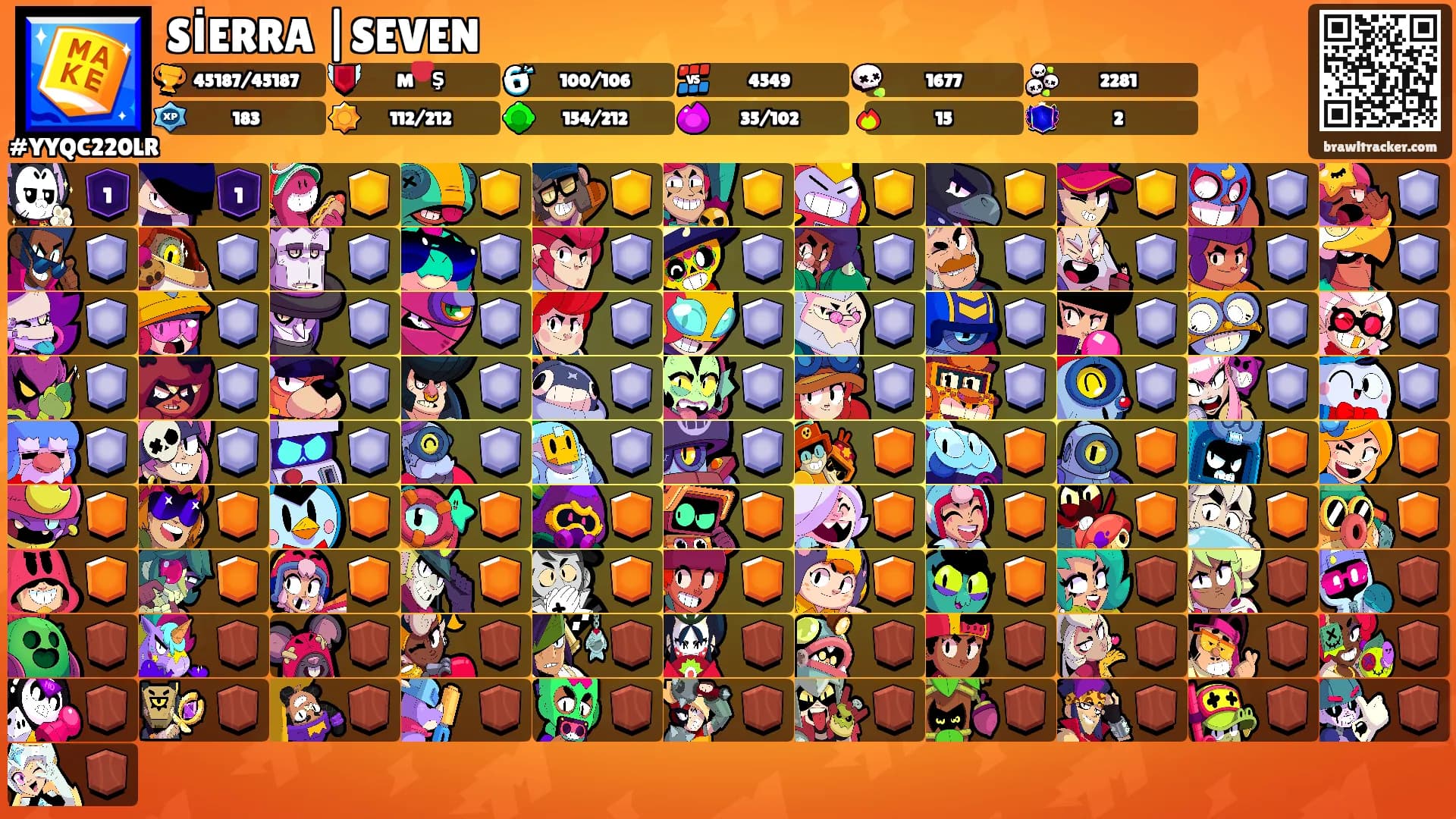 SİERRA |SEVEN's Ranks