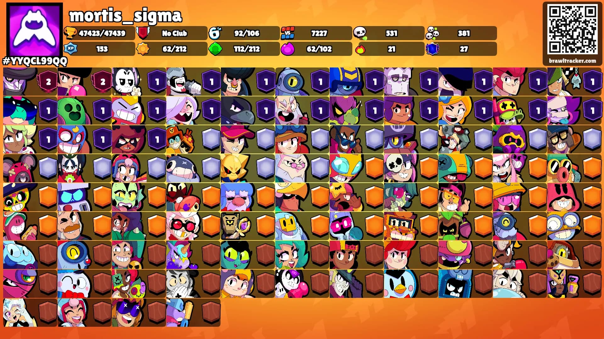 mortis_sigma's Ranks