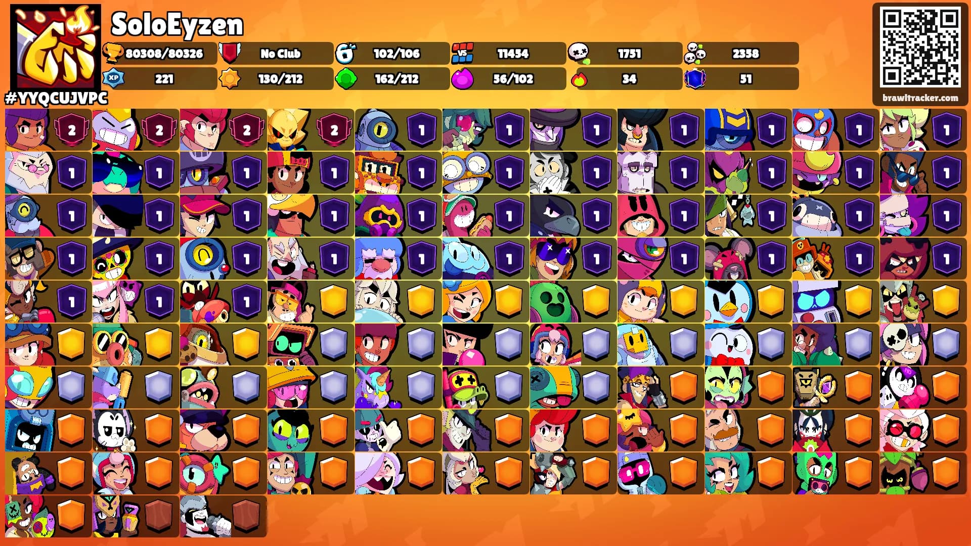 SoloEyzen's Ranks