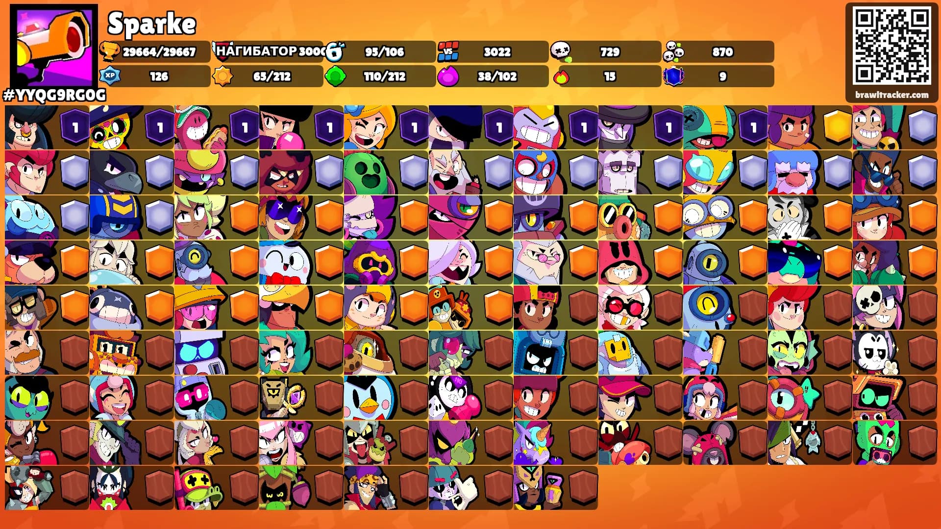 Sparke's Ranks